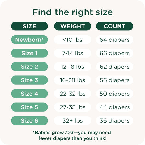 3 (16-28 lbs) 40 Count Our Diapers | EWG Verified Safe & Plant-Based Diapers | Leak Protection | Soft Organic Cotton