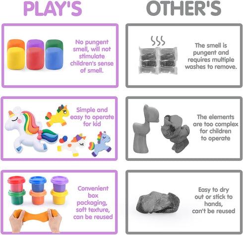 PLAY Unicorn Playdough Sets for Kids Ages 4-8, Ice Cream Set DIY Toy, Safe & Non-Toxic Playdough Set for Girls