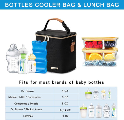 Pack 6 Breastmilk Cooler Bag with Ice Fits Baby Bottles