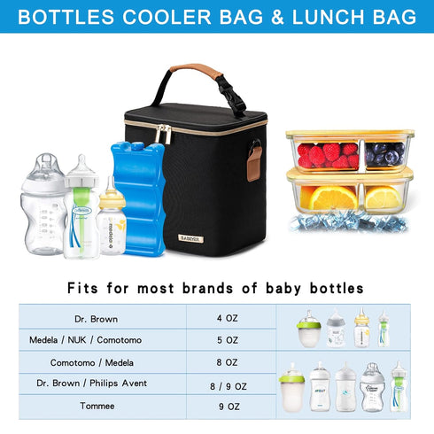 Waterproof Breastmilk Cooler Bag - Reliable Storage for Pump Parts