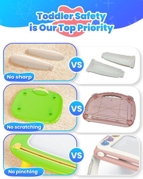1-3, 18 1-3 Seimome Toddlers Toys Ages Magnetic Drawing Board, Doodle Board Pad Learning and Educational Toys