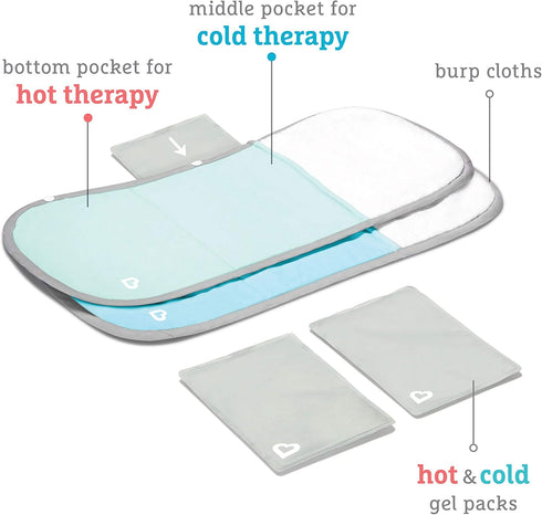 Munchkin TheraBurpee Colic & Fever Relief Kit with Hot & Cold Therapy Burp Cloths