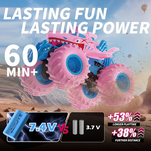 SUMEAUT 4WD 4-12, Pink Shark Waterproof RC Monster Truck Toys - Amphibious Remote Control Car All-Terrain Vehicle Toy