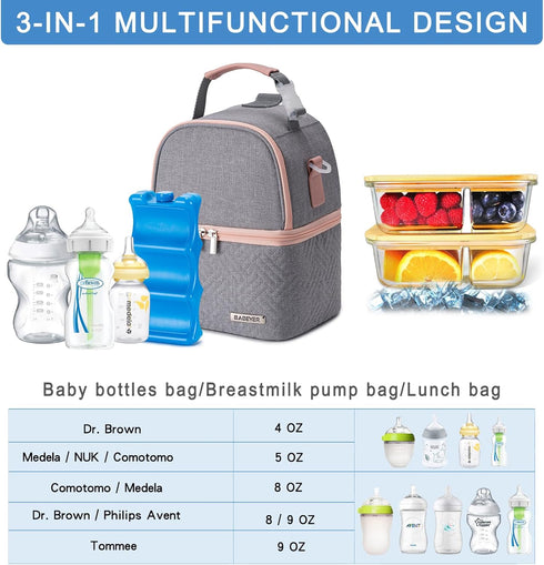 Pack 6 Breastmilk Cooler Bag with Ice Fits Baby Bottles