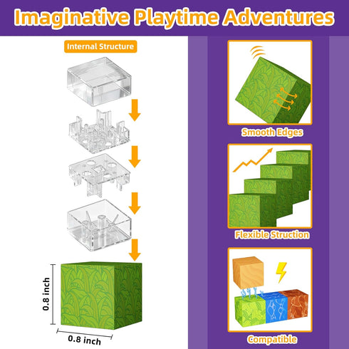 Minoskia 150 3-5 4-6 5-7 6-8 Magnetic Blocks, PCS Magnetic Building Blocks Sensory Toys for Year Old Boys Girls Easter