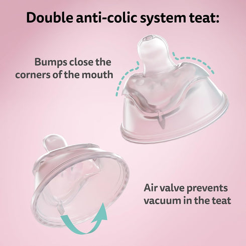 12 oz/340ml Pack 3 Herobility Anti-Colic Baby Bottles fl - of Plastic Baby Bottles, Fast Flow Plastic Bottles