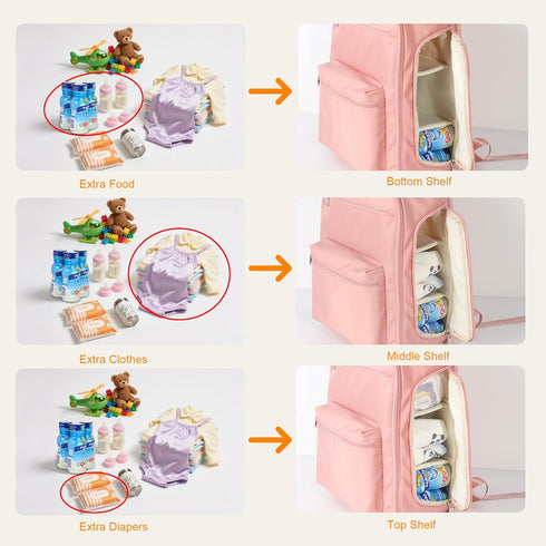 34L Backpack Pack Expandable Diaper Bag Baby Travel Bag with Changing Pad, Waist & Stroller Straps, Lightweight