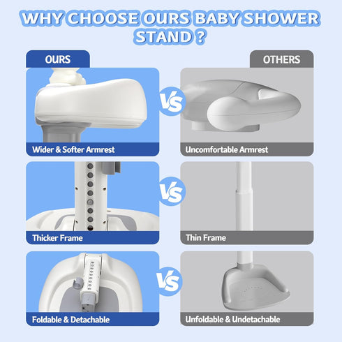 9-36 Baby Bath Shower Stand,Toddler Bath Standing Support,Baby Standing Bath,Foldable Infant Bath With Shower