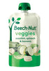 Beech-Nut Baby Food Pouches, Zucchini Spinach & Banana Veggie Puree Baby &