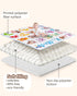 71x79 Baby Play Mat, Mat with Super Soft Touch, Activity Mat with Upgraded Anti-Slip Bottom, Machine Washable Crawling