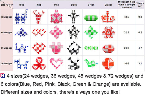 Mipartebo Magic Snake Cube Twist Puzzle, 48 Wedges Large Size Fidget Toy for Kids and Adults, Red