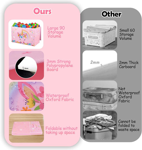 Large Toy Box Chest - Collapsible Sturdy Organizer for Kids, 25"x13"x16" Pink Toy Storage Bins with Lids