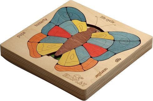 LIFE CYCLE of A BUTTERFLY | 31 Piece Wooden Jigsaw Puzzles for Kids | Educational Gift for Boys & Girls 3+