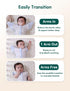 2-Way BABELIO Detachable Zip Sleeves Swaddle Temp-Sensing Baby Transitional Swaddle Arms Up Zipper Sleep Sack Soft Blue
