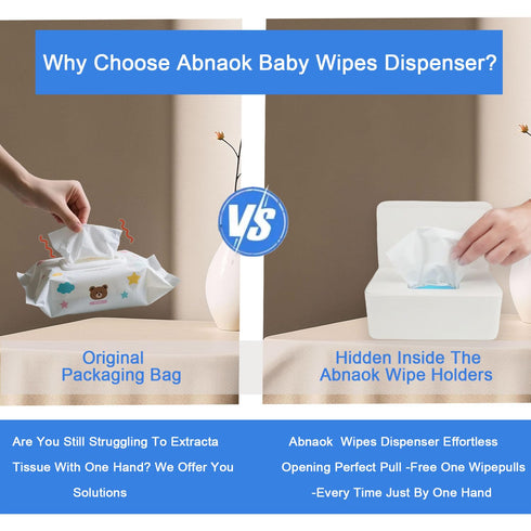 Abnaok Baby Wipes Dispenser, Wet Tissue Box with Sealing Design Lid, Wet Wipes Holder Portable, Non-Slip, Easy Open