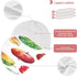 YETTASBIN Fresh Apple Muslin Baby Burp Cloth, Super Soft Absorbent Cotton Burp Rag Baby Bibs Feeding Cloth for Newborn