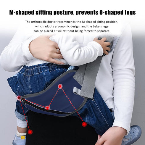 Mivofun 55Lbs,5-42 Portable Baby Carrier, Ergonomic Adjustable Widen Separate Padded Shoulder Straps, Soft Breathable