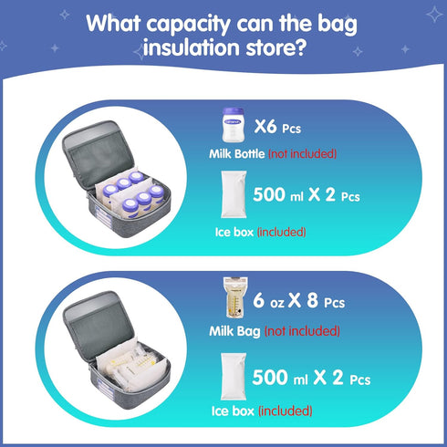 Derbiedersinn Breast Pump Bag, Compatible with Spectra Pumps, Insulated Carrying Case with Cooler for Milk Storage