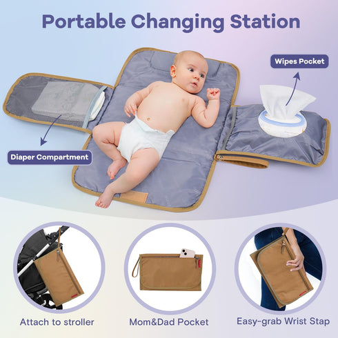 Backpack, Pack RUVALINO Diaper Bag Multifunction Travel Maternity Baby Changing Bags, Large Capacity, Waterproof