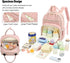 Kouxunt Backpack Quilted Baby Diaper Bag for Women, Baby Girls Boys Nappy Bags with Stroller Straps Insulated Pockets