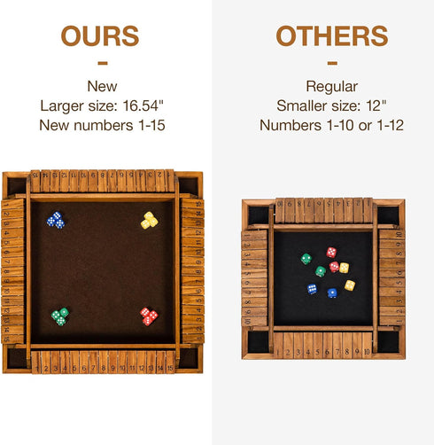 Upgraded Shut The Box Dice Game - 16.54’’ Wooden Board Math Game with 15 Numbers for 1-4 Players, 16 Dices