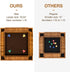 Upgraded Shut The Box Dice Game - 16.54’’ Wooden Board Math Game with 15 Numbers for 1-4 Players, 16 Dices