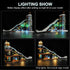LED Lighting Kit for Lego City Ski and Climbing Center - Compatible with Lego 60366 Building Block Models (Not Include