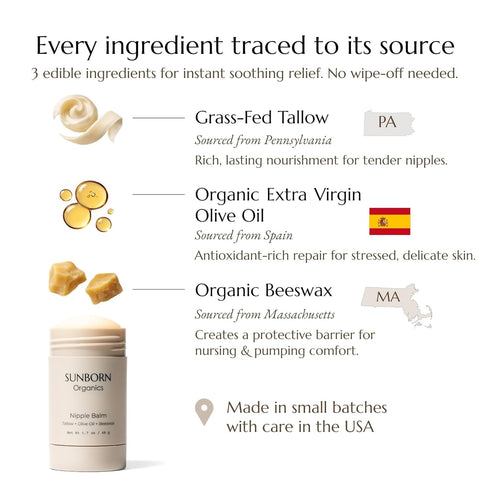3 Nipple Balm | Nursing-Safe Lanolin-Free Nipple Cream with Edible Ingredients for Sore or Cracked Nipples | Safe