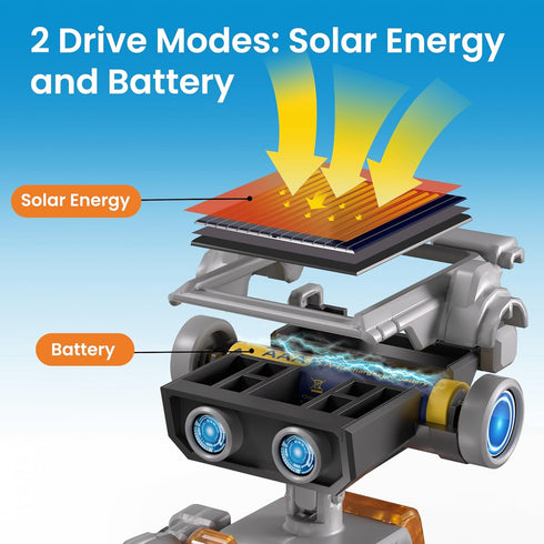 8-13, 15-in-1 Set 212 AOHU Solar Robot Building Kit STEM Gift for Boys Aged DIY Educational Science Building Toy, Solar