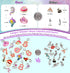 Charm Bracelet Making Kit & Unicorn/Mermaid Girl Toy - Ideal Crafts for Ages 8-12 Girls to Inspire Imagination