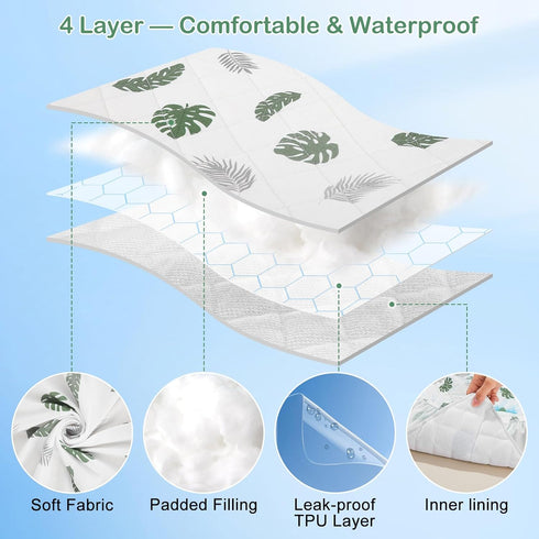 2 Pack 32"x 16", FIOBEE Changing Pad Cover Waterproof Quilted Diaper Change Table Sheets Breathable & Ultra Soft