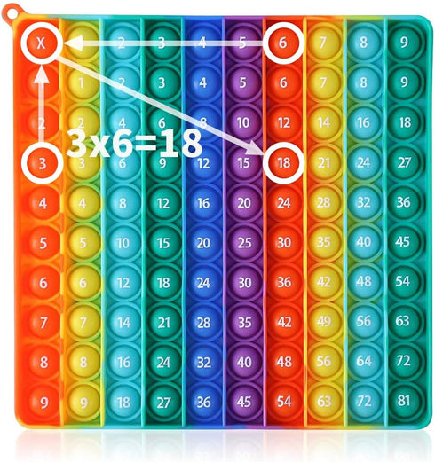 P00p with Numbers Multiplication Table Game Fidget Math Toys,Stress Relieving Fidget Learning