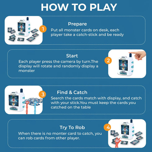 MOBILE Card Game - Identify The Shape, Family Car Game for 2-4 Players, Best Gift for Ages 4-12, Friendly Party Games
