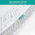 Pack 2 Pack,100% 38" 25" Waterproof n Play Fitted Sheets Cotton Mini Crib Mattress Cover Protector X Fits for Baby