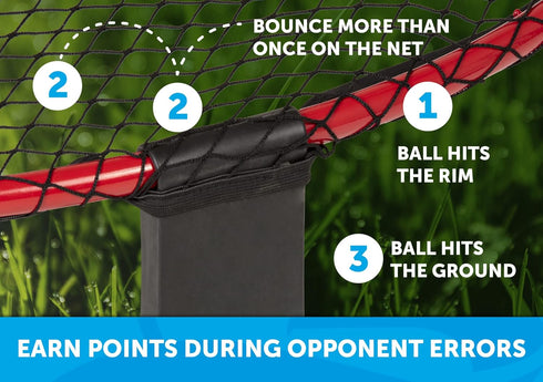 Triumph Sports Rallyball Set, Includes Net Target, Two 3.5" Balls, One 5" Ball, Inflating Pump and Carry Bag