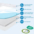 HDJOAPS Pack 38"x26"x3", Pack and Play Mattress Pad Dual-Sided n Play Mattress Crib Mattress Pad with Soft Breathable