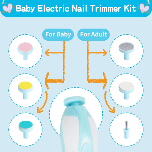 Set (Blue-20 1) Baby Grooming Kit, Infant Safety Care with Hair Brush Comb Nail Clipper Nasal Aspirator,Baby Essentials