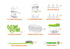 Avima Newborn Baby Bottle Starter Set - Anti-Colic Wide Neck Bottles with Slow and Medium Flow Nipples, 22 Piece