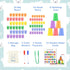 Bmag Counting Bears with Matching Sorting Cups - Preschool Math Learning Game for Kids Age 3-5