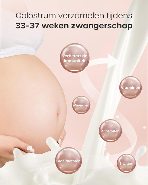 7ml/8pcs, Nuliie Colostrum Collector Kit Leakproof, Reusable Breast Milk Collector, Heat & Freezer Resistant, BPA-Free