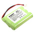 HQRP Battery for MOTOROLA Digital Baby Monitor Models MBP18, MBP25, MBP26, MBP33, MBP34, MBP36, MBP43