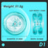 Looping Yoyo D1 Responsive Yoyo for Kids - 2A Loop Yo-yo for Beginners, Easy to Play Basic String Tricks, 12 Strings