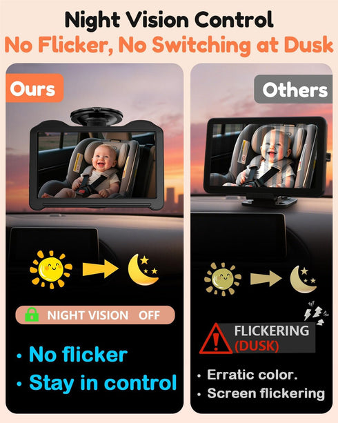 Fodkh 7-Inch 1080P 150 Car Baby Camera for Seat: HD Rear Facing Camera for Backseat - Wide Angle View with Ultra-Clear