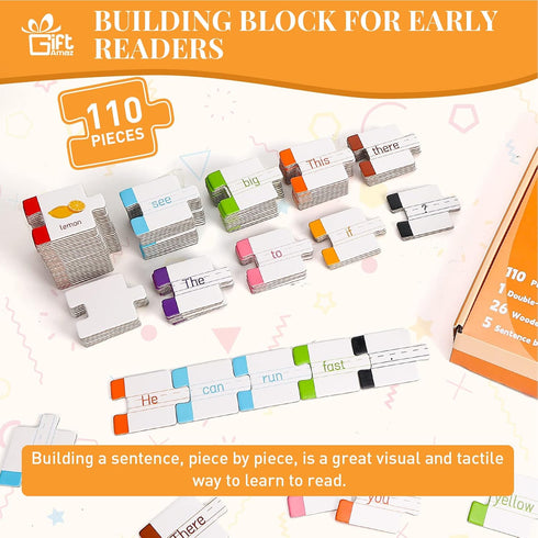 145 PCS Sentence Building for Kids, Sight Word Games Puzzle, Montessori Grammar Reading Game for Kindergarten