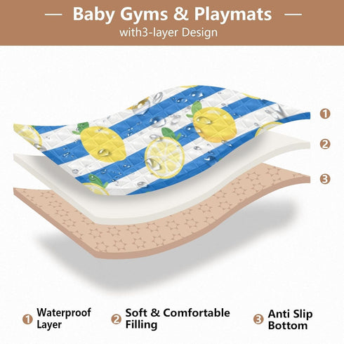 EtherSpher 1-Piecing foldablummy 50'' 50''alfombras Blue White Striped Fruit Lemon Large Non-Slip Thick Play mat