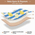 EtherSpher 1-Piecing foldablummy 50'' 50''alfombras Blue White Striped Fruit Lemon Large Non-Slip Thick Play mat