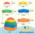 voopark 5 Pack 3-6, Stepping Stones for Kids - Non-Slip Balance Stepping Stones, Sensory Outdoor Toys for Toddlers Age