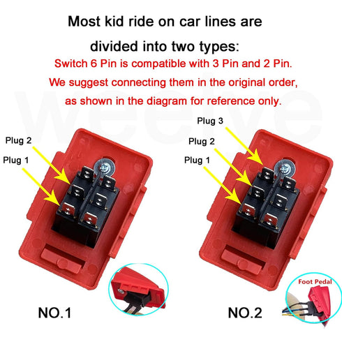 weelye 2 Pcs Kids Electric Ride On Car Motorcycle Foot Switch, Automatic Reset for Ride On Toys Replacement