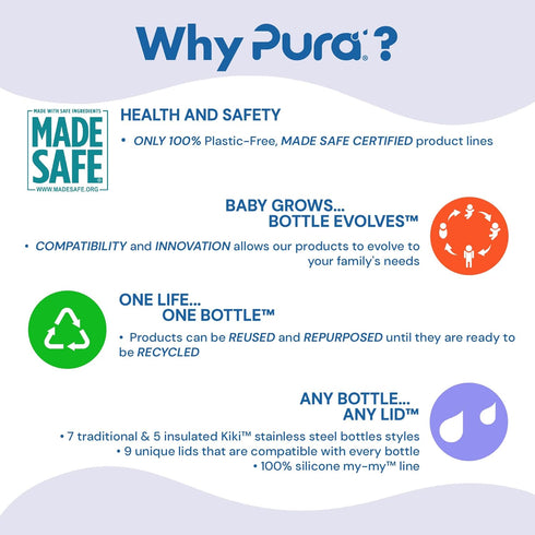 Pura Sport 18oz/550ml Non-Insulated Bottle with Sport Sleeve & Silicone Big Mouth Sport Top, Stainless Steel, Warm &