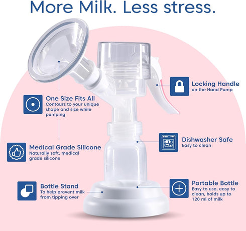 Limerick Love Manual Breast Pump, Easy-to-Use & Portable, Includes ComforTouch Silicone Breast Cup, BPA-Free Bottle